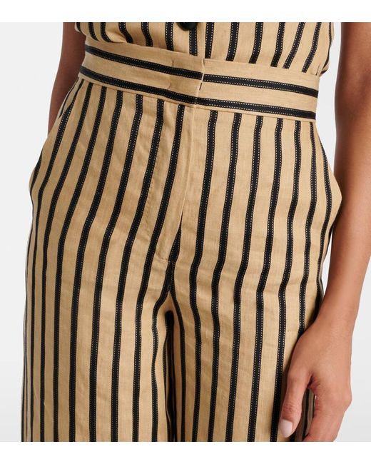 Pantalon Formel À Rayures Max Mara en coloris Yellow