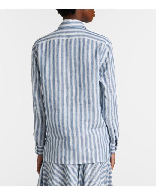 Ralph Lauren Blue Capri Striped Linen Shirt