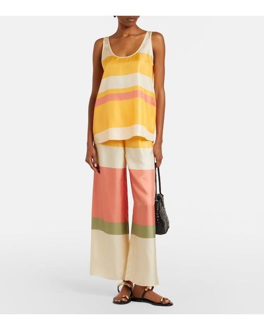 Eres Yellow Sorbets Striped Silk Twill Top