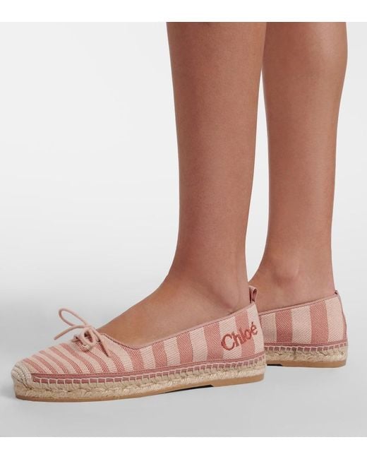 Chloé Pink Isla Striped Canvas Espadrilles