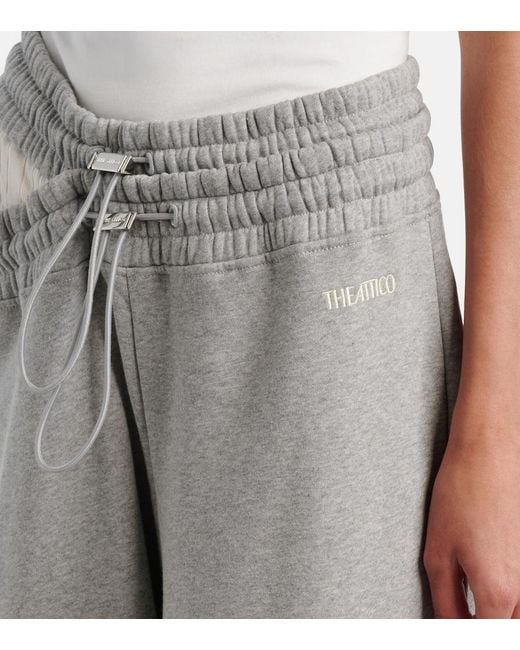 The Attico Gray Cotton Jersey Sweatpants