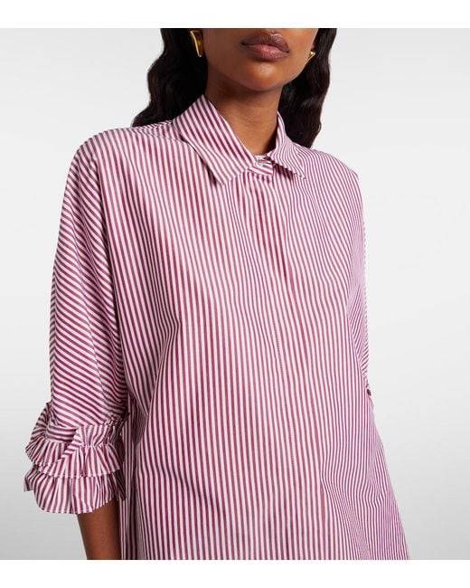 Max Mara Pink Striped Cotton Poplin Shirt