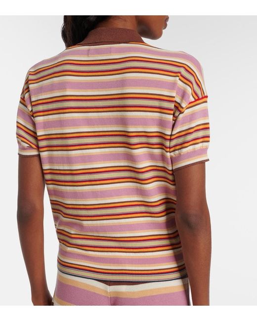 Faithfull The Brand Multicolor Sable Striped Polo Shirt
