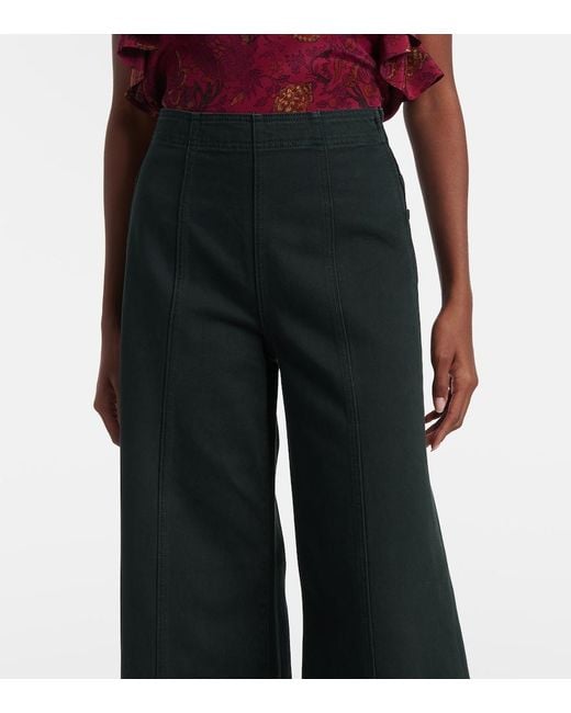 Ulla Johnson Black Bianca High-Rise Cotton Wide-Leg Pants