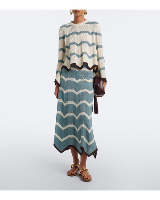 LaDoubleJ Blue Chevron Crochet Cropped Cotton Sweater