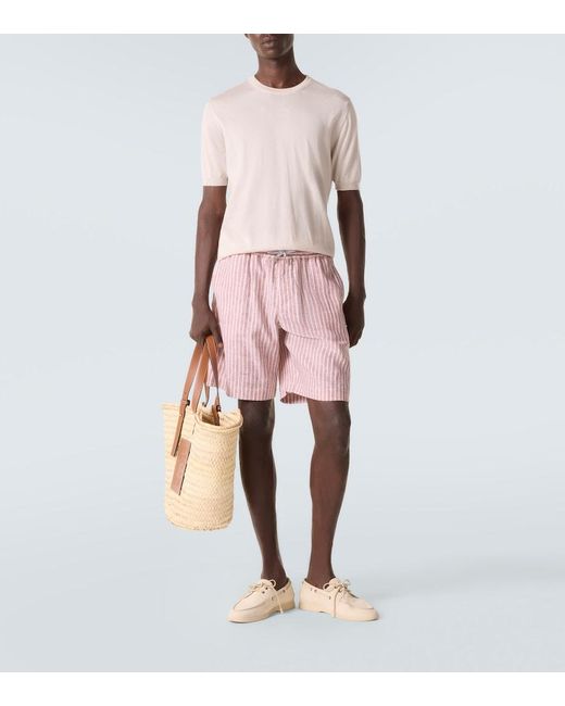 Pullover di Fedeli in Pink da Uomo