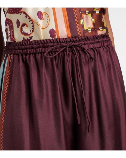 ALÉMAIS Red Wilson Silk Twill Wide-Leg Pants