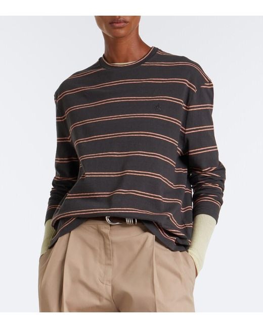 Jil Sander Black Striped Cotton T-Shirt