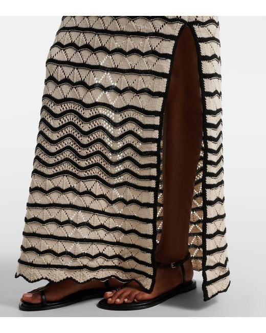 Bananhot White Rey Crochet Cotton-Blend Maxi Dress