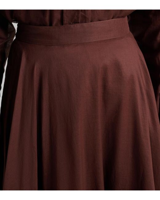 Gonna Lunga di Plan C in Brown