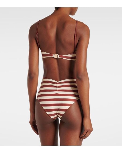 Johanna Ortiz White Striped High-Rise Bikini Bottoms