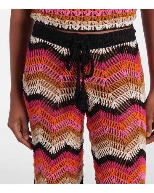 Anna Kosturova Red Cotton Crochet Wide-Leg Pants