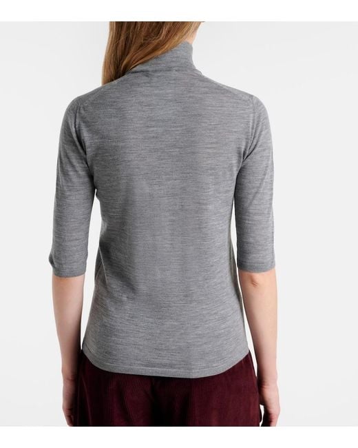 Max Mara Gray Boa Virgin Wool Sweater