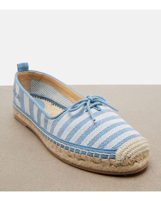 Chloé Blue Espadrilles Isla Aus Canvas