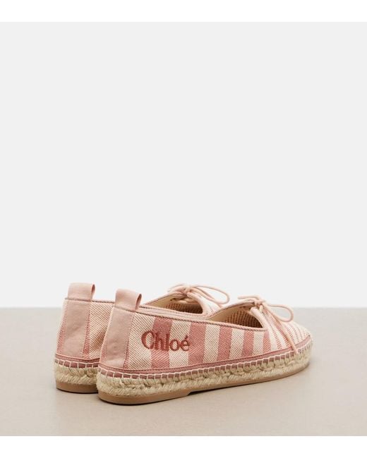 Chloé Pink Isla Striped Canvas Espadrilles