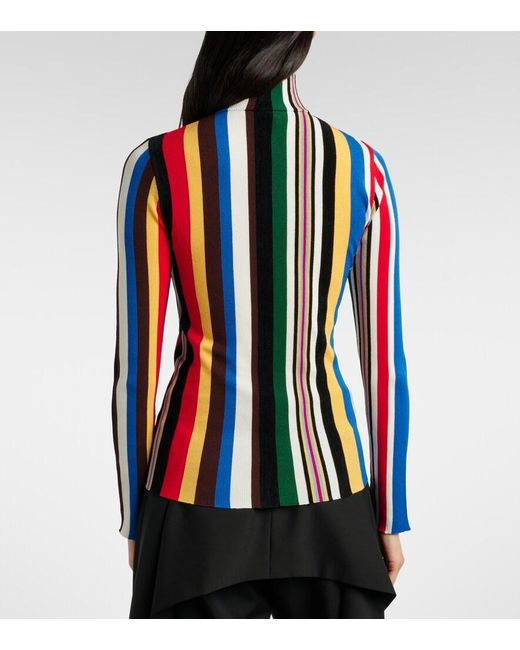 Loewe Blue Pullover