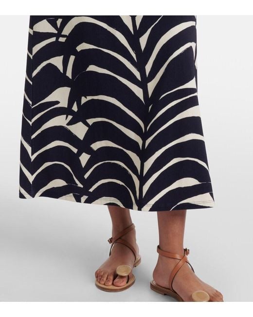 Johanna Ortiz Blue Ocean Layers Cutout Terry Maxi Dress
