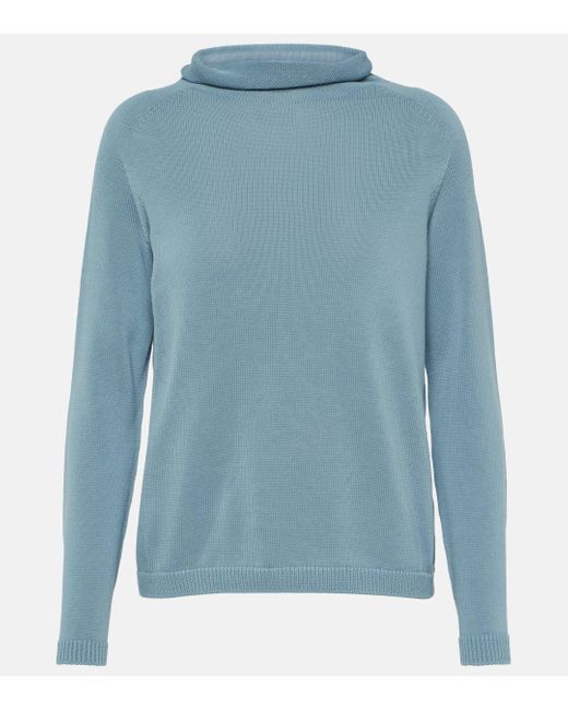 Max Mara Blue Re Cotton Sweater