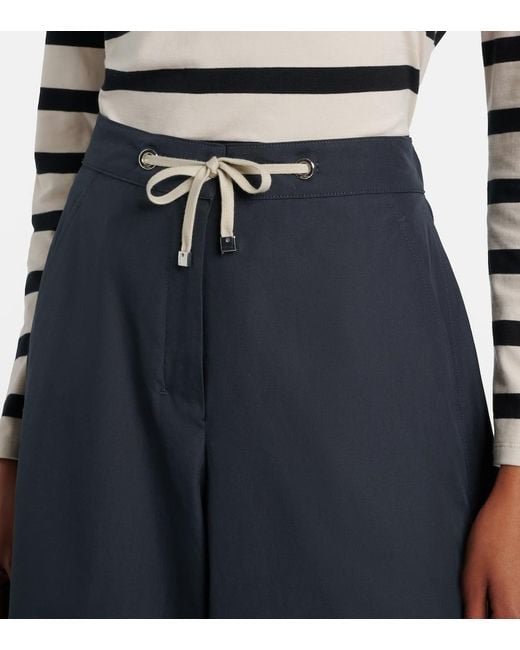 Max Mara Blue Gufo Cotton Poplin Wide-Leg Pants