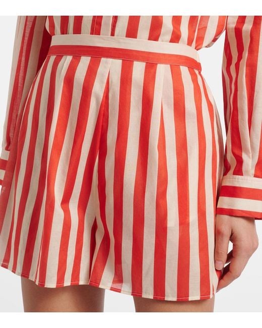 Eres Red Twins Striped Cotton Voile Shorts