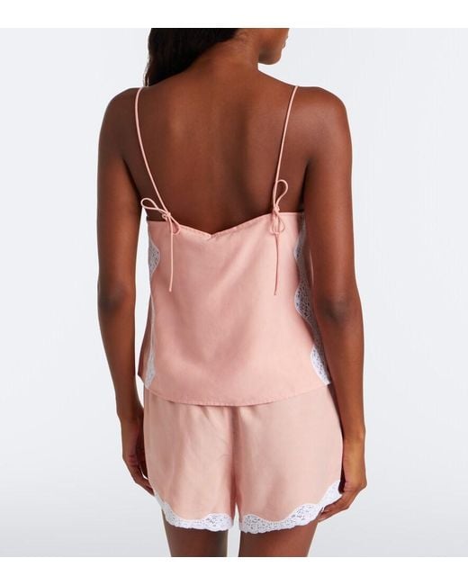 Posse Pink Tabitha Lace-Trimmed Top