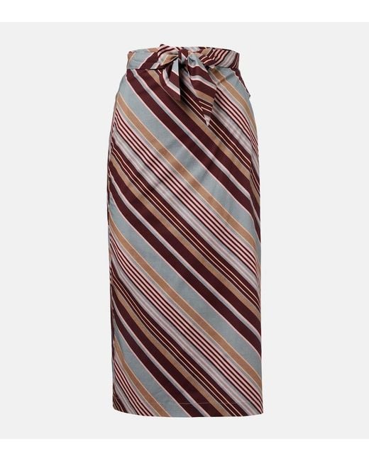 Adriana Degreas Purple Striped Cotton-Blend Beach Cover-Up