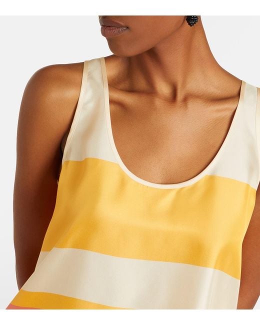 Eres Yellow Sorbets Striped Silk Twill Top