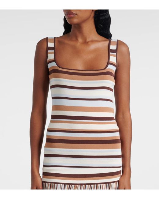 Top Enya En Mezcla De Algodon Faithfull The Brand de color Multicolor