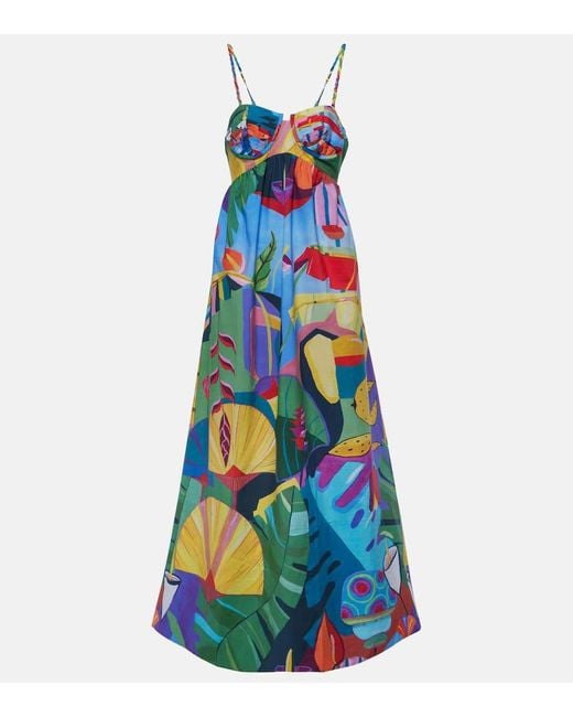 Farm Rio Blue Tropical Scenario Sleeveless Maxi Dress
