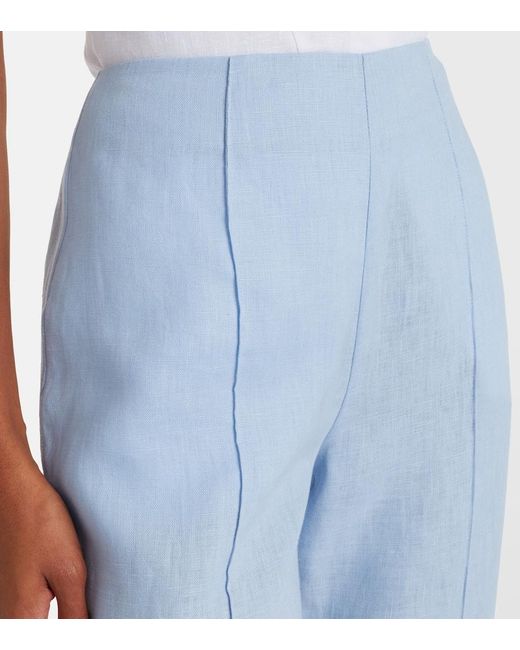 Posse Blue Harper Linen Capri Pants