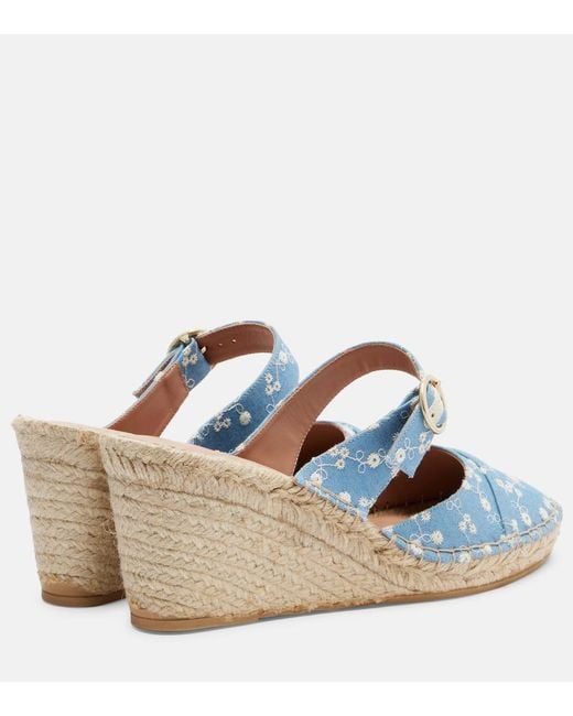 Malone Souliers Blue Farah Denim Espadrille Wedges