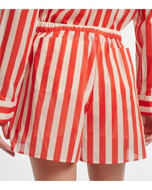 Eres Red Twins Striped Cotton Voile Shorts