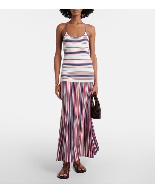 Faithfull The Brand Purple Citara Striped Cotton-Blend Maxi Dress