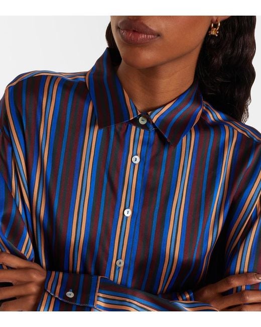 Asceno Blue Maya Striped Silk Charmeuse Pajama Shirt