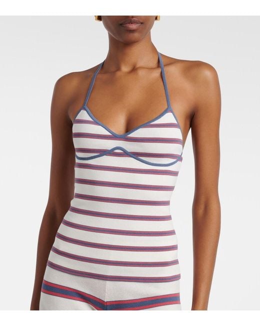 Faithfull The Brand Gray Citara Striped Halterneck Cotton-Blend Top