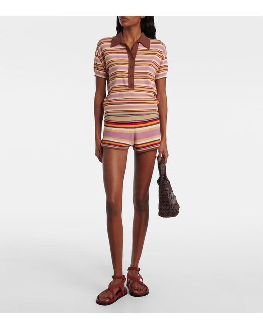Faithfull The Brand Multicolor Sable Striped Polo Shirt