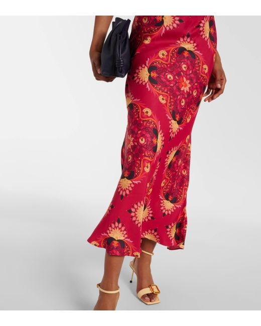 Farm Rio Red Printed Halterneck Maxi Dress