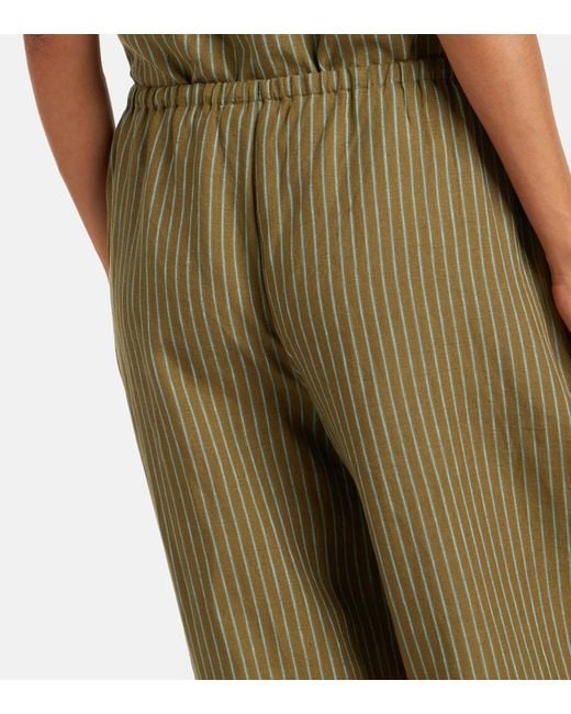 Staud Green Mateo Pinstripe Linen Wide-Leg Pants