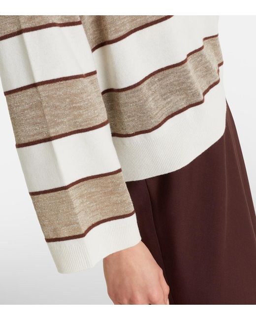 Brunello Cucinelli Natural Striped Wool, Cashmere, And Silk Sweater