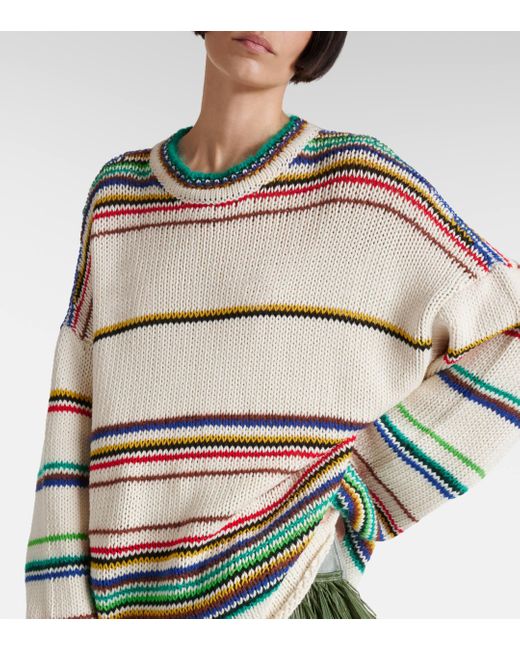 Loewe Multicolor Striped Cotton-blend Sweater