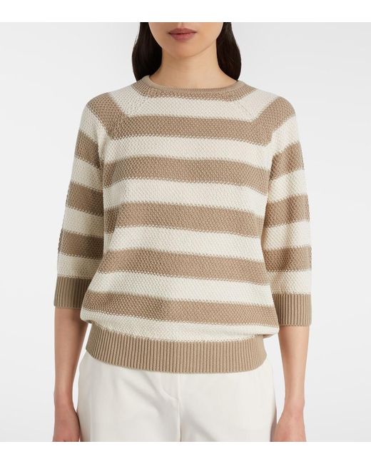 Max Mara Natural Ellisse Striped Cotton Sweater