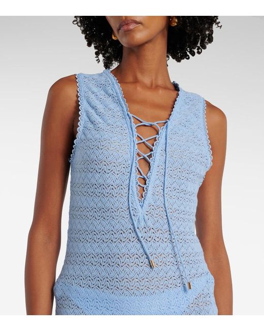 Melissa Odabash Blue Maddie Beach Dress