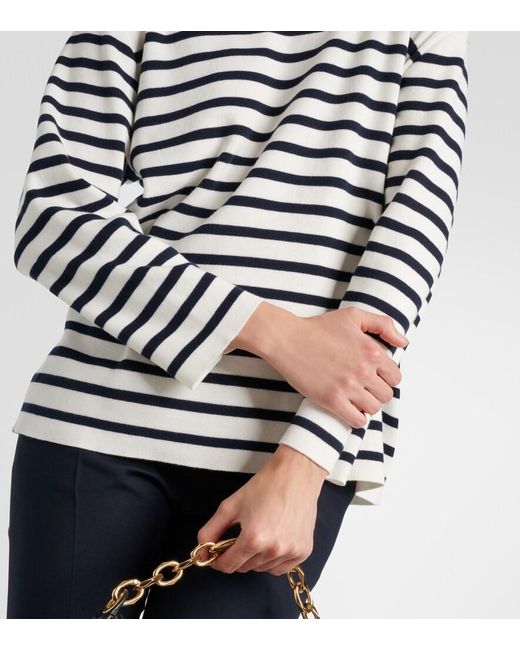 Pullover di Valentino in Blue