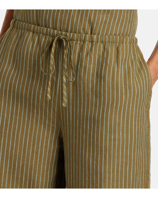 Staud Green Mateo Pinstripe Linen Wide-Leg Pants