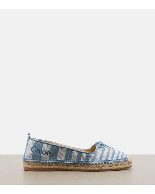 Chloé Blue Espadrilles Isla Aus Canvas