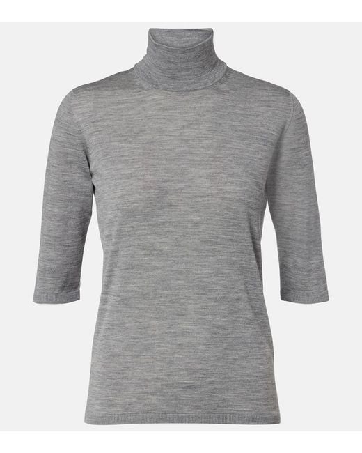 Max Mara Gray Boa Virgin Wool Sweater