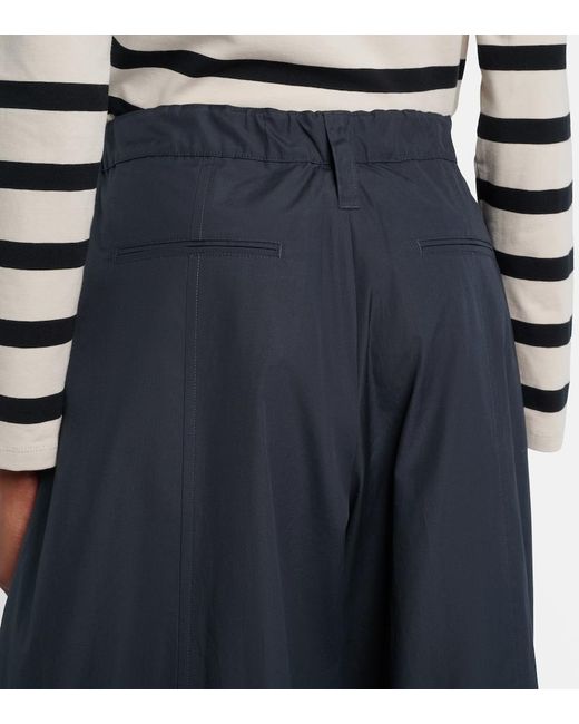 Max Mara Blue Gufo Cotton Poplin Wide-Leg Pants