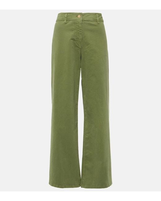 Nili Lotan Green Megan High-Rise Cotton Wide-Leg Pants