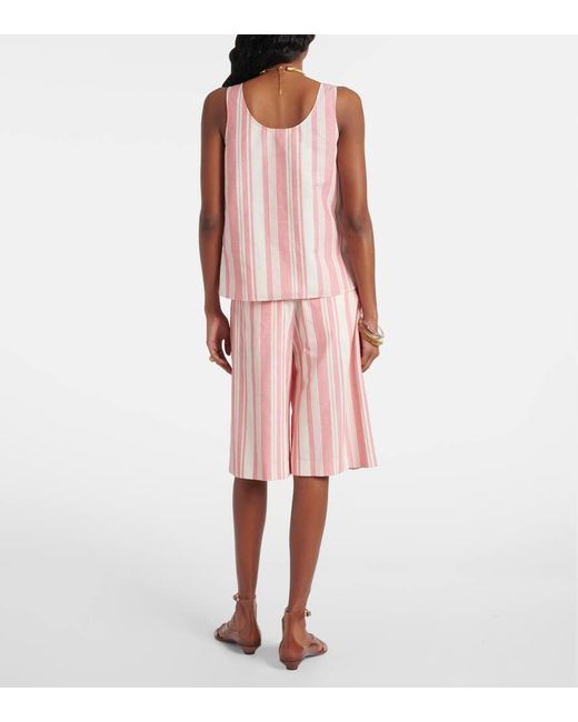 Chloé Pink Logo Striped Cotton Top