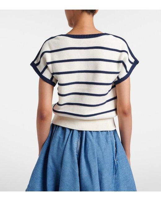 Pullover di Loewe in Blue